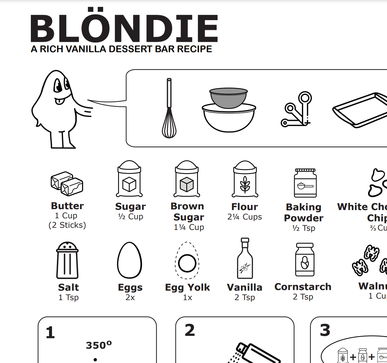 Blondie Recipe: BLÖNDIE